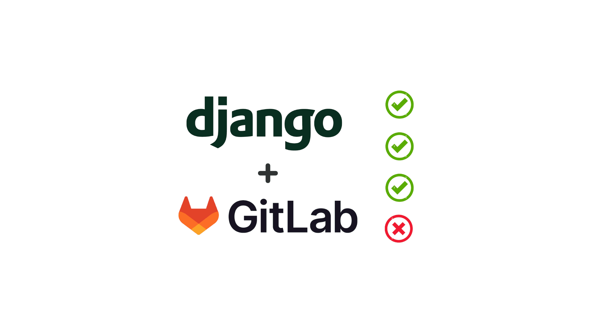 Add Django Coverage and Quality pipelines in Gitlab